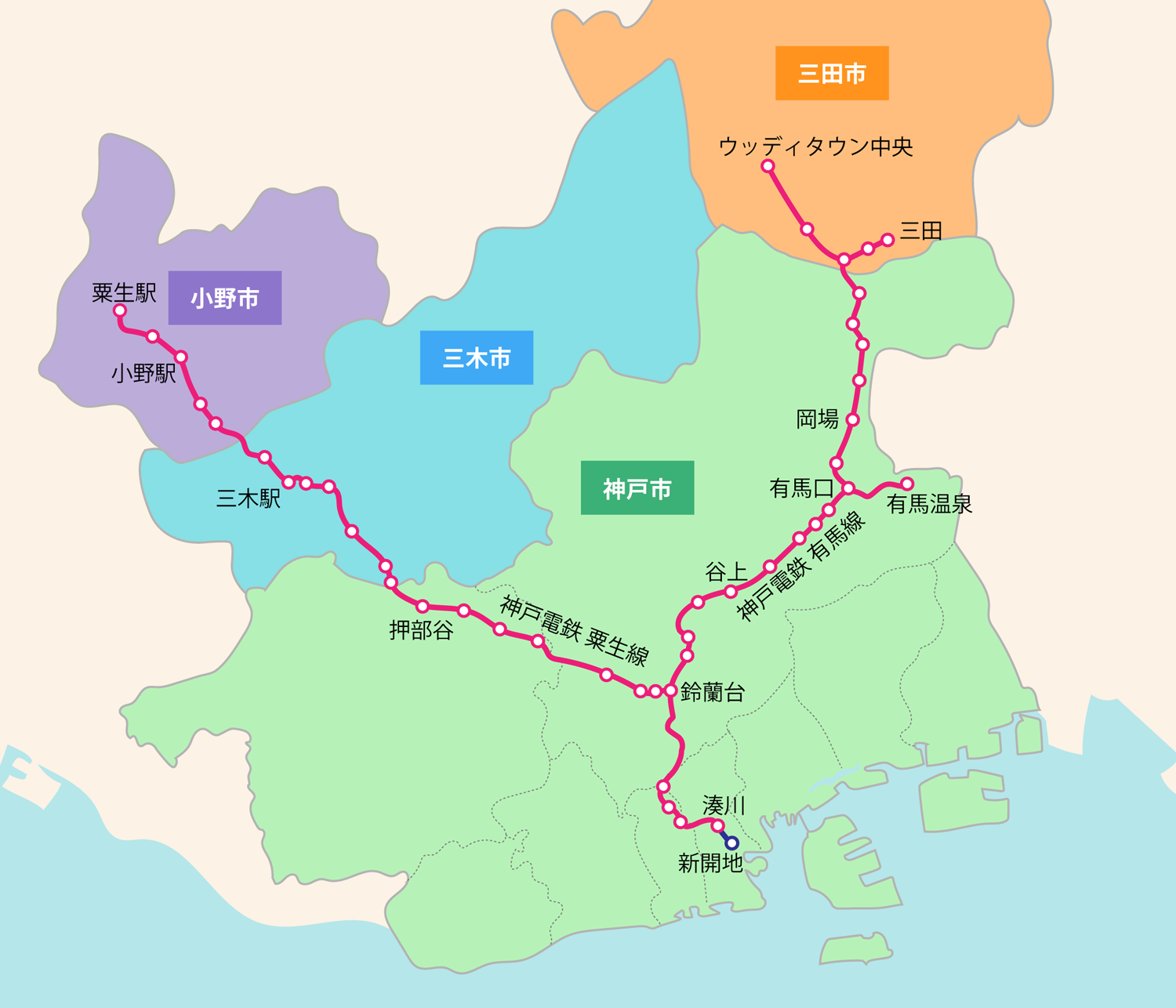 事業エリア 神戸電鉄沿線：神戸市北区・三田市・三木市・小野市