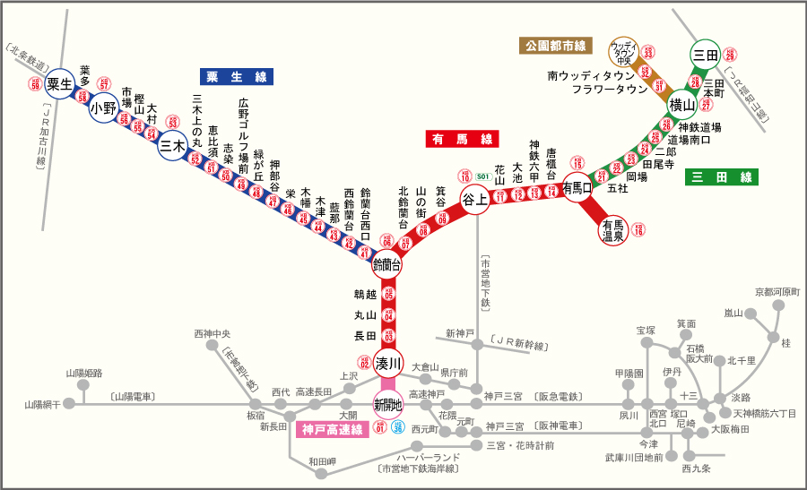 全国一律送料無料 昭和４６年 京阪神急行電鉄 六甲 － 三宮 常備通勤定期乗車券